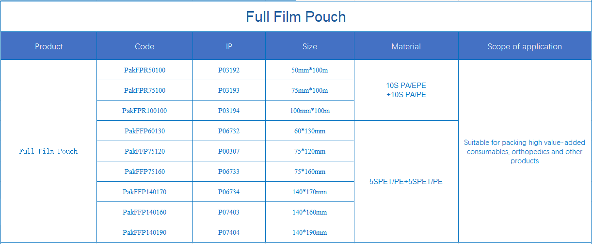 Full Film Pouch - Image 4