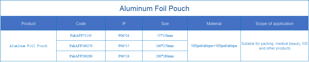 Aluminum Foil Pouch - Image 4