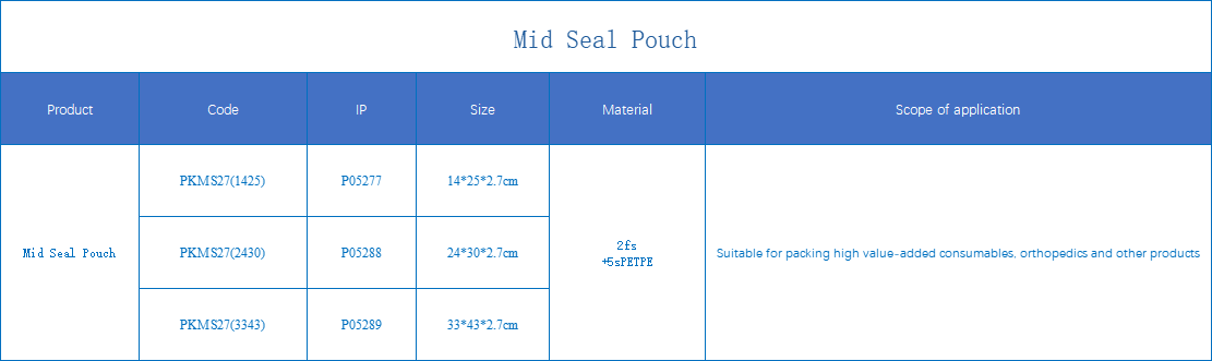 Mid Seal Pouch - Image 4